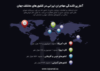 آمار پراکندگی مهاجران ایرانی در کشورهای مختلف جهان اعلام شد