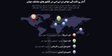 آمار پراکندگی مهاجران ایرانی در کشورهای مختلف جهان اعلام شد