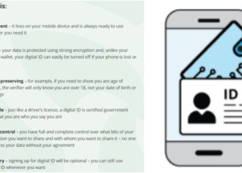 دولت آنتاریو همه مدارک اهالی استان را الکترونیکی می‌کند