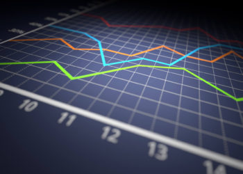 بانک مرکزی کانادا نرخ بهره را یک درصد دیگر بالا برد