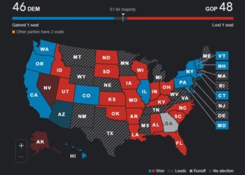 <strong>دموکراتها در حال توقف اوجگیری جمهوریخواهان هستند؛ تکلیف کنترل کنگره هنوز مبهم است</strong> 10 دموکراتها در حال توقف اوجگیری جمهوریخواهان هستند؛ تکلیف کنترل کنگره هنوز مبهم است