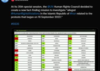 شورای حقوق بشر سازمان ملل یک گروه حقیقت‌یاب درباره اعتراض‌ها در ایران تشکیل داد
