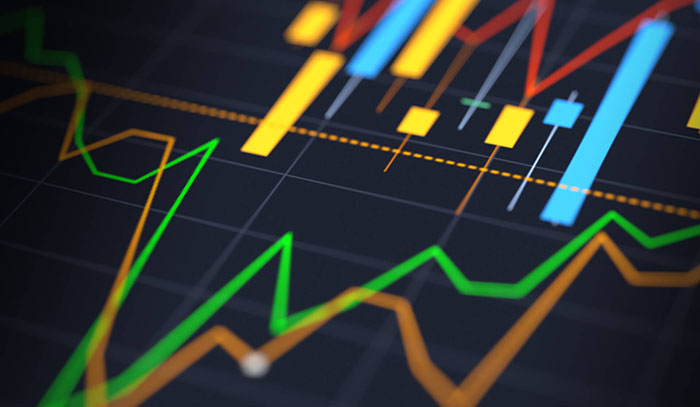 stock vs market wo 1